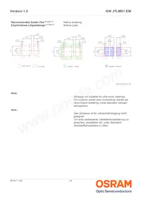 GW JTLMS1.EM-G9H1-XX56-1-60-R18 Datasheet Pagina 16