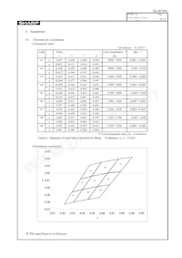 GW5BDF15L00 Datasheet Page 10
