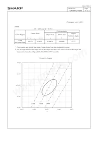 GW6BGG40HD6 Datasheet Page 12