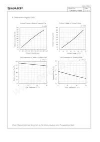 GW6BGG40HD6 Datasheet Page 19