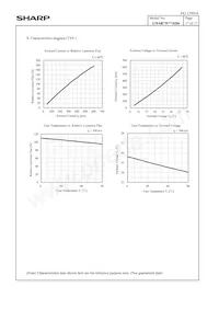 GW6BMW40HD6 Datasheet Page 19