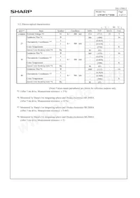 GW6BMX40HD6 데이터 시트 페이지 6