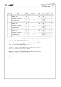 GW6BMX40HD6 Datasheet Page 7