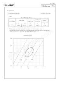 GW6BMX40HD6 Datasheet Pagina 11