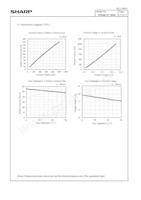 GW6BMX40HD6 Datasheet Pagina 19