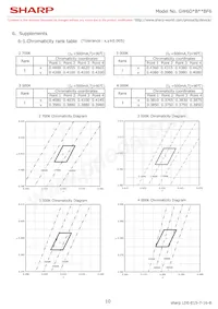 GW6DMB40BF6 Datasheet Page 12