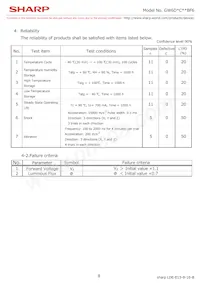 GW6DMC40BF6 Datasheet Page 10