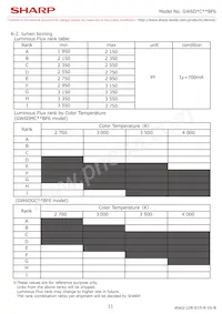 GW6DMC40BF6 Datasheet Pagina 13