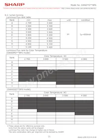 GW6DMD40BF6 Datasheet Page 13