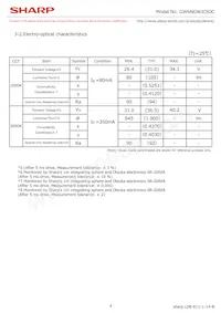 GW6NGWJCS0C Datasheet Page 6