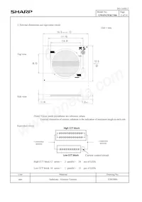 GW6NGWKCS06 Datasheet Pagina 4