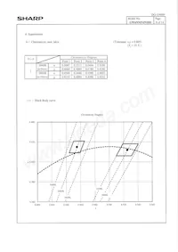 GW6NMNJNS0D Datasheet Pagina 10