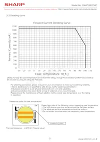 GW6TGBJC50C Datasheet Pagina 7