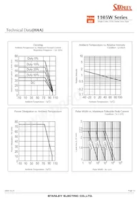 HBG1105W-TR Datasheet Page 15