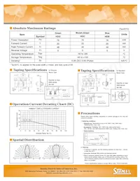HDC1105W-TR Datenblatt Seite 2