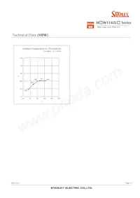 HEW1142LS-TR Datasheet Page 13