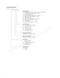 HLMA-QL00-TVK11 Datasheet Pagina 3