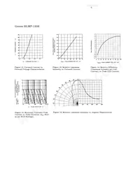 HLMP-1550 Datenblatt Seite 6