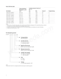 HLMP-AB70-TWBDD Datasheet Pagina 2