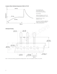 HLMP-AB70-TWBDD Datasheet Pagina 8