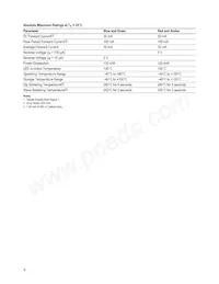 HLMP-AD90-STTZZ Datasheet Pagina 6