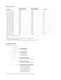 HLMP-CE32-Y1QDD Datenblatt Seite 2