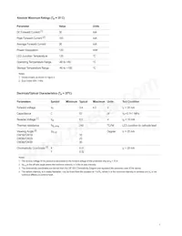 HLMP-CW28-TW0DD Datasheet Page 3