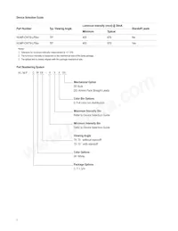 HLMP-CW78-LP0DD Datasheet Page 2