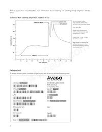 HLMP-FW00-JM000 Datenblatt Seite 6
