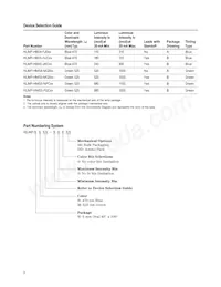 HLMP-HB55-HJCDD Datasheet Pagina 3