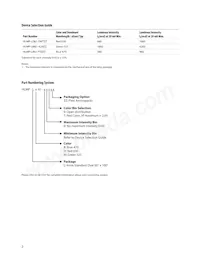HLMP-LD61-SWTZZ Datasheet Pagina 2