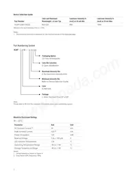 HLMP-LG63-TX0ZZ Datasheet Page 2