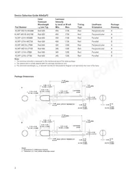 HLMP-MD16-MQT00 Datasheet Pagina 2