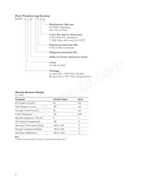 HLMP-MD16-MQT00 Datasheet Pagina 3