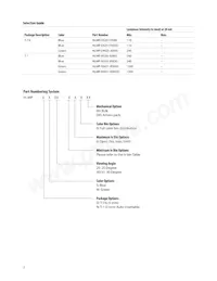 HLMP-NM30-H0000 Datasheet Page 2
