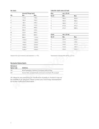 HLMP-NM30-H0000 Datasheet Page 5