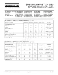 HLMPQ155AZR Datasheet Page 2