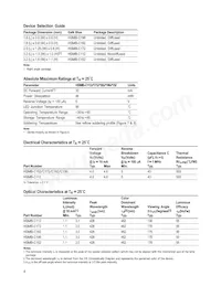 HSMB-C192 Datasheet Pagina 4