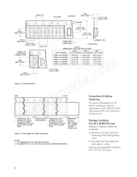HSMB-C192 Datasheet Pagina 8