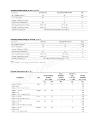 HSMD-C177 Datasheet Pagina 5