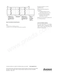 HSMD-C177 Datasheet Page 12