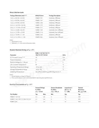 HSME-C177 Datasheet Pagina 5