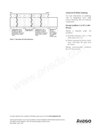 HSME-C177 Datenblatt Seite 12