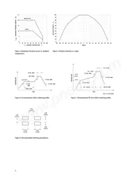 HSMF-C168 Datasheet Pagina 6