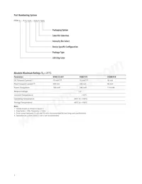 HSMM-A400-V8QM2 Datasheet Pagina 3