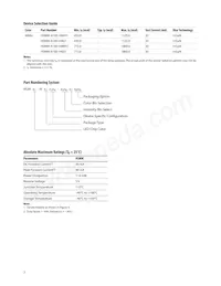 HSMW-A100-U40J1 Datasheet Page 3