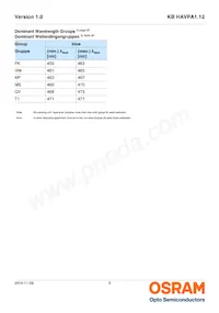 KB HAVPA1.12-UVUY-HMMS-20-R18-ZO-XX Datenblatt Seite 5