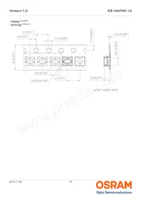 KB HAVPA1.12-UVUY-HMMS-20-R18-ZO-XX Datasheet Page 16