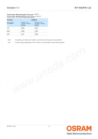 KY HAVPA1.22-VWAV-JPMS-20-L-ZO Datasheet Page 5