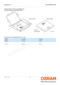 KY HAVPA1.22-VWAV-JPMS-20-L-ZO Datasheet Page 18